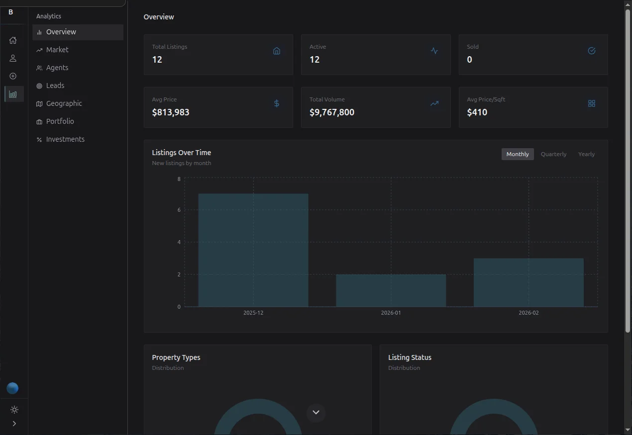 BHRECO MLS — database schema and listing management views